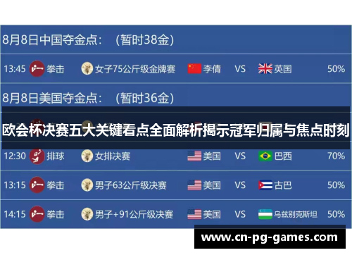 欧会杯决赛五大关键看点全面解析揭示冠军归属与焦点时刻