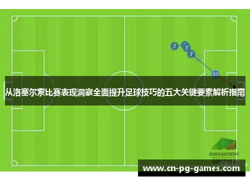 从洛塞尔索比赛表现洞察全面提升足球技巧的五大关键要素解析指南 从洛塞尔索比赛表现洞察全面提升足球技巧的五大关键要素解析指南