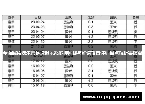 全面解读波尔蒂足球俱乐部多种别称与称谓指南详细盘点解析集锦篇