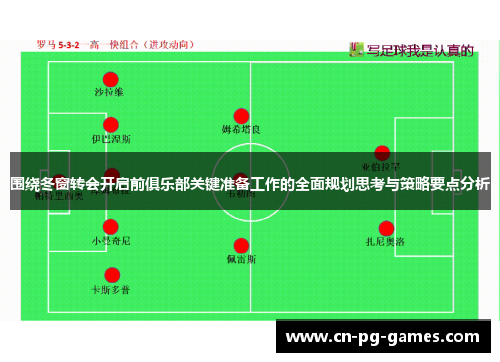 围绕冬窗转会开启前俱乐部关键准备工作的全面规划思考与策略要点分析