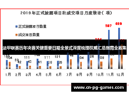 法甲联赛历年决赛关键重要日期全景式深度梳理权威汇总指南全案集 法甲联赛历年决赛关键重要日期全景式深度梳理权威汇总指南全案集