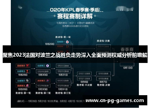 聚焦2023法国对波兰之战胜负走势深入全面预测权威分析前瞻解 聚焦2023法国对波兰之战胜负走势深入全面预测权威分析前瞻解