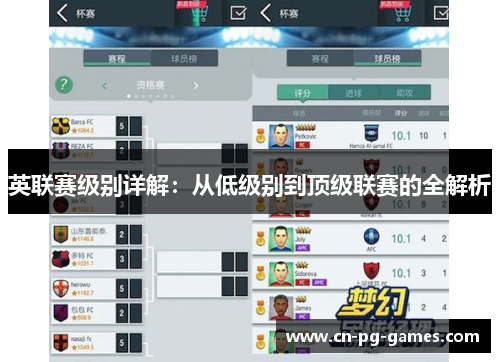 英联赛级别详解:从低级别到顶级联赛的全解析 英联赛级别详解:从低级别到顶级联赛的全解析