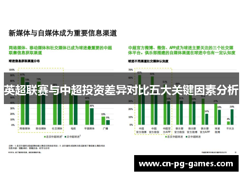 英超联赛与中超投资差异对比五大关键因素分析 英超联赛与中超投资差异对比五大关键因素分析