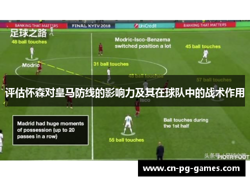 评估怀森对皇马防线的影响力及其在球队中的战术作用 评估怀森对皇马防线的影响力及其在球队中的战术作用