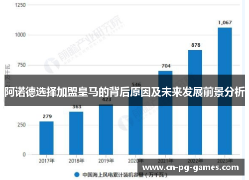 阿诺德选择加盟皇马的背后原因及未来发展前景分析